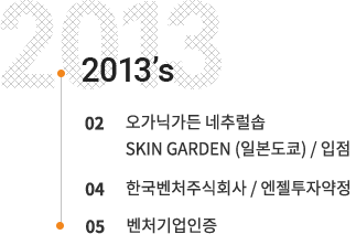 2013